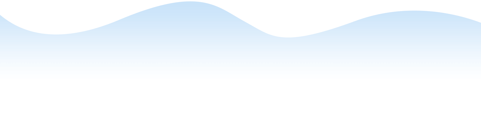 Wave Background